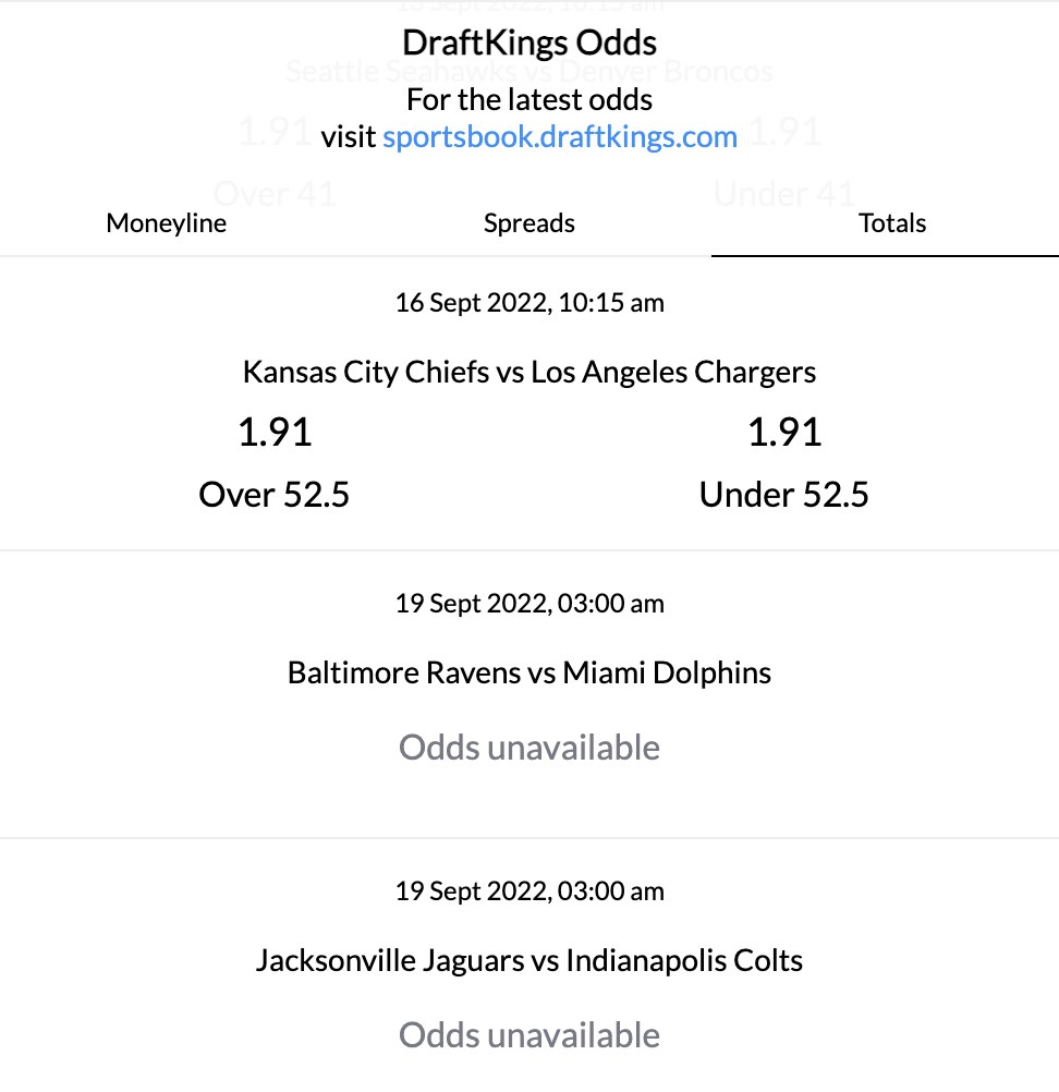 Odds Widget HTML Tag